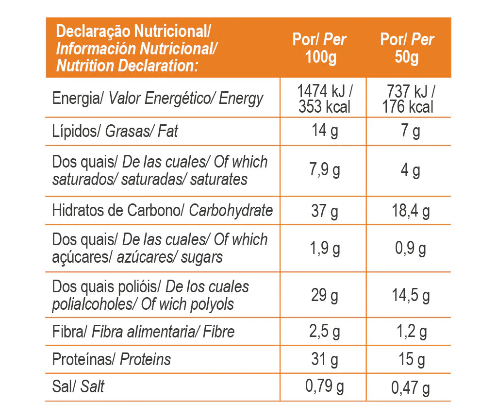 Multilayer Protein Bar
