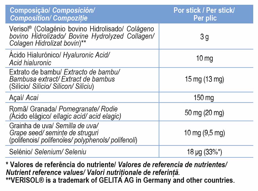 Ultramax Collagen