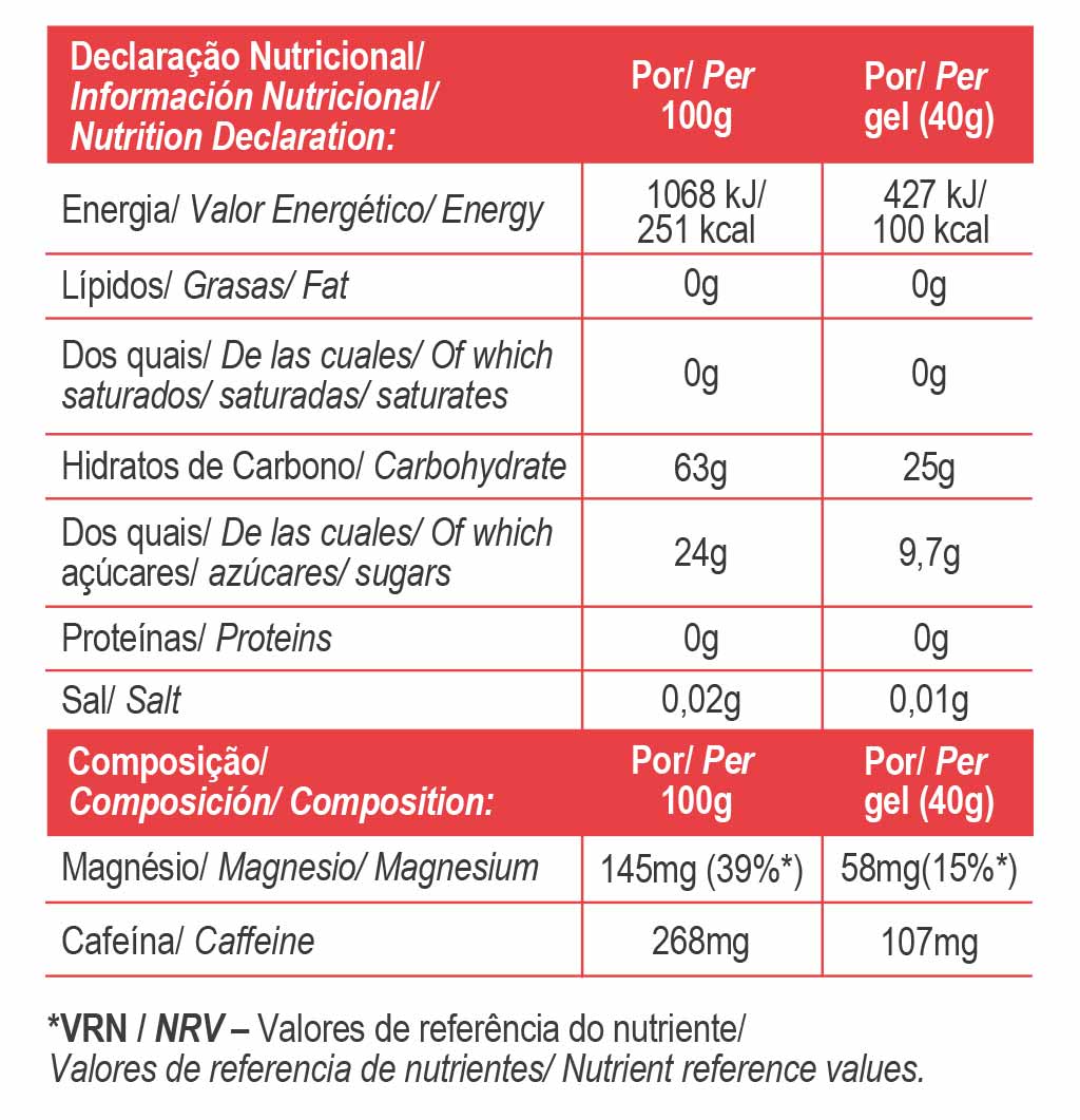 Boost Energiegel