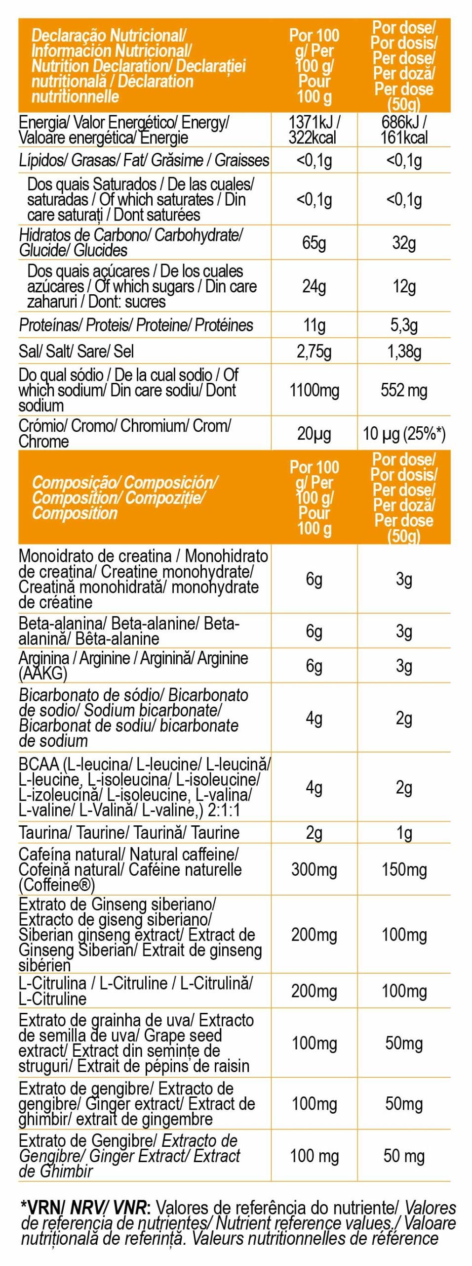 Pre-Workout Explosive
