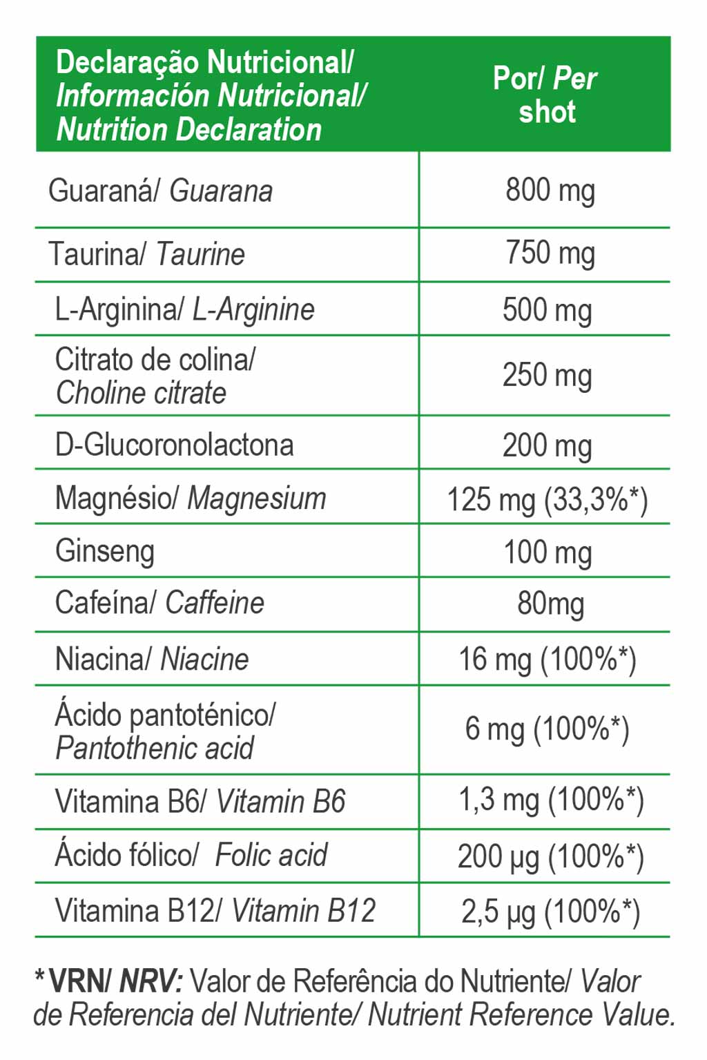 One Shot Energie