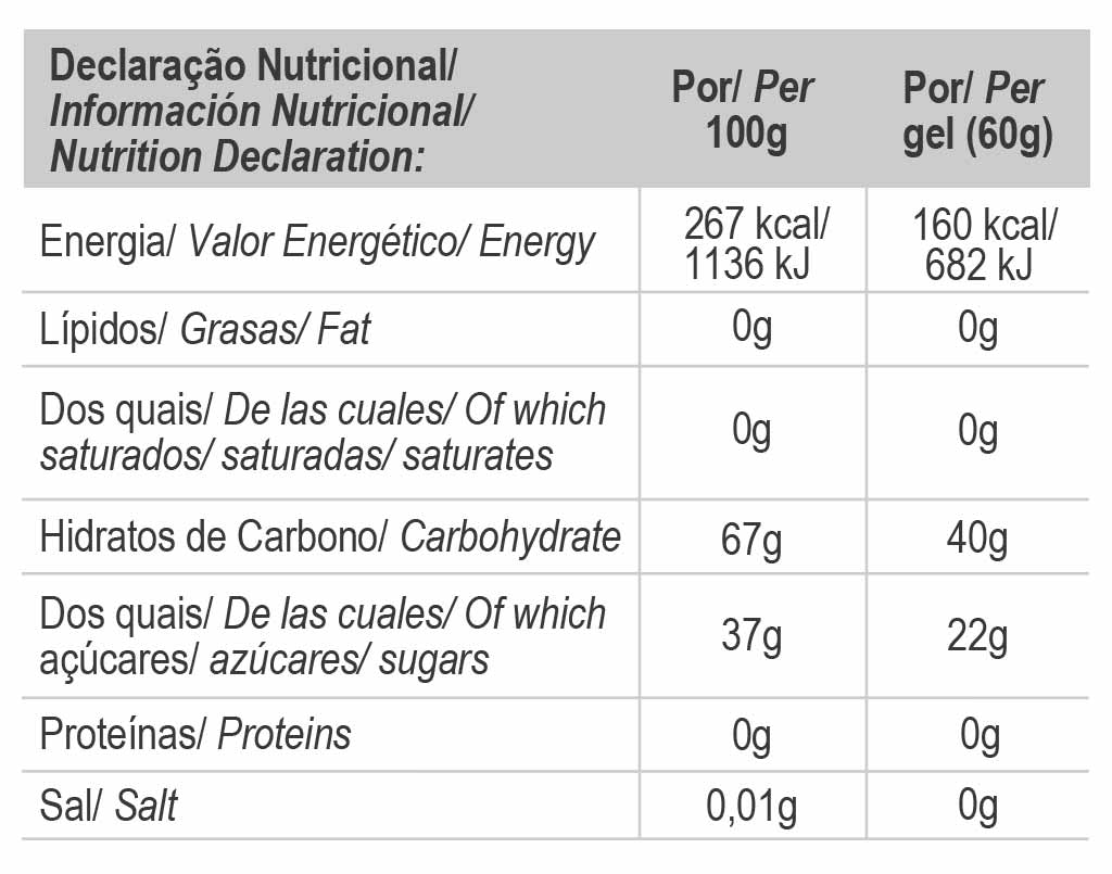 Carb Max Boost Energiegel
