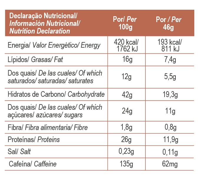Pre-Workout Extreme Riegel