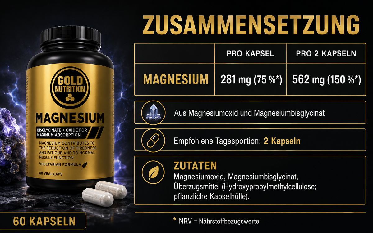 Magnesium