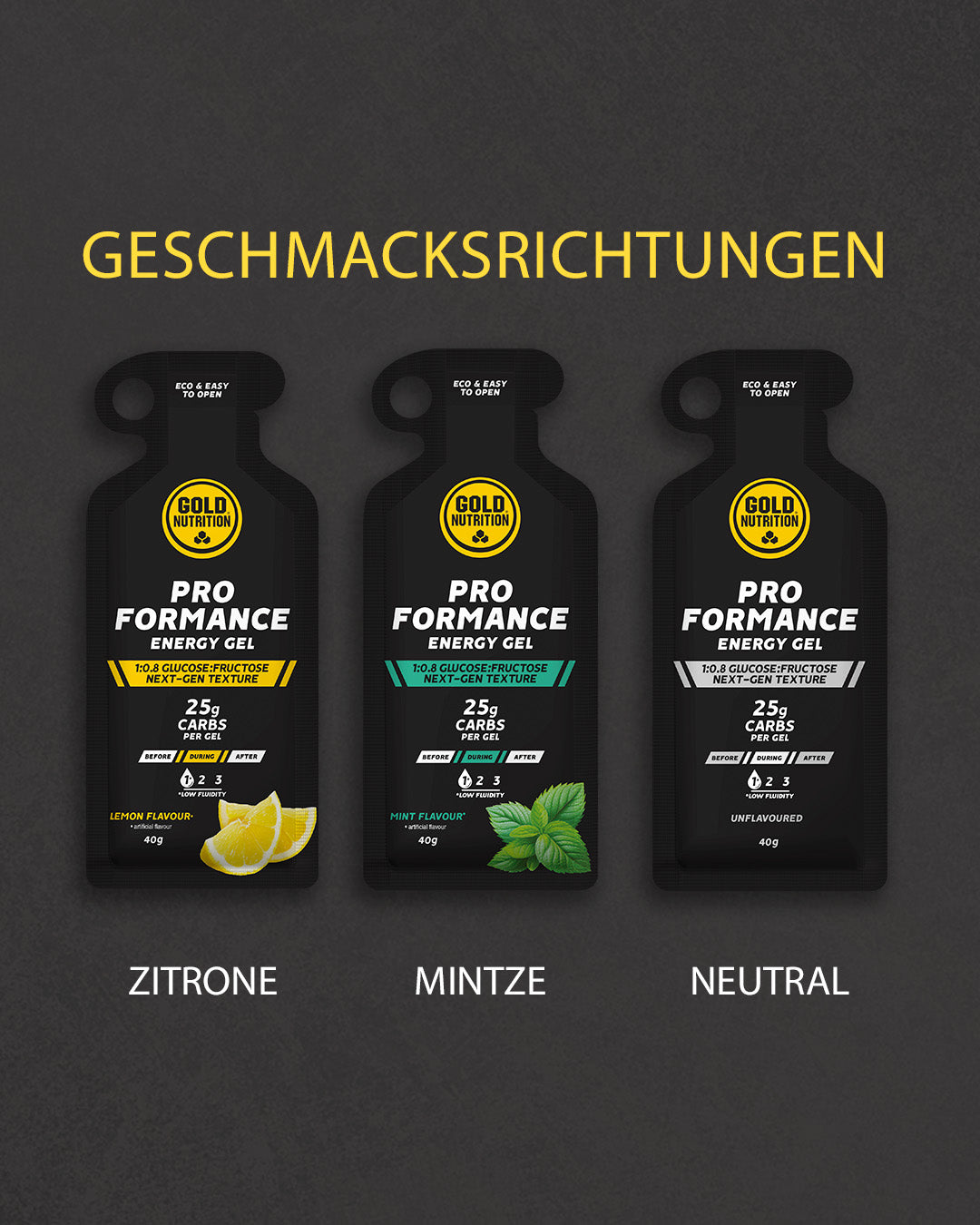 ProFormance Energiegel