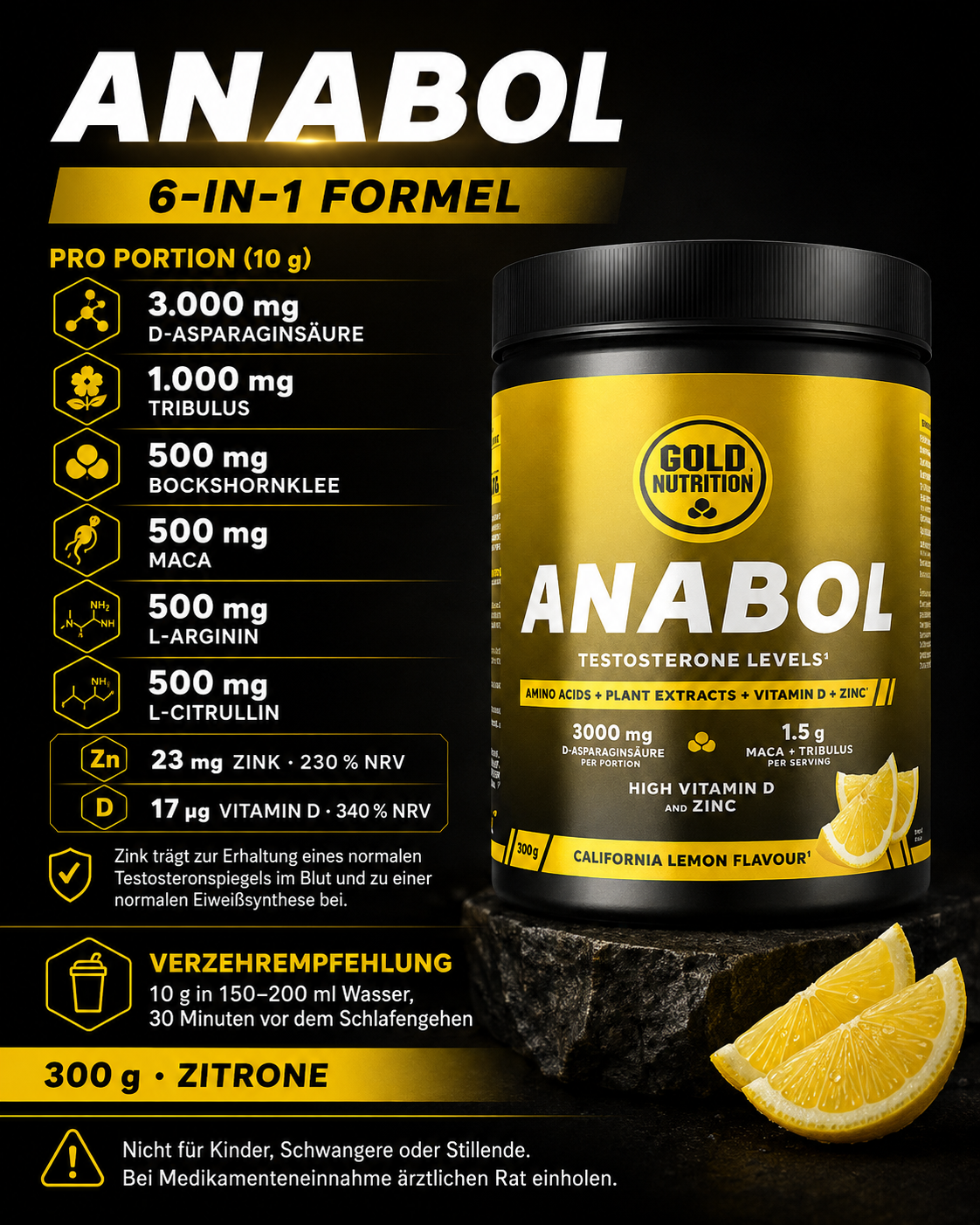 Anabol