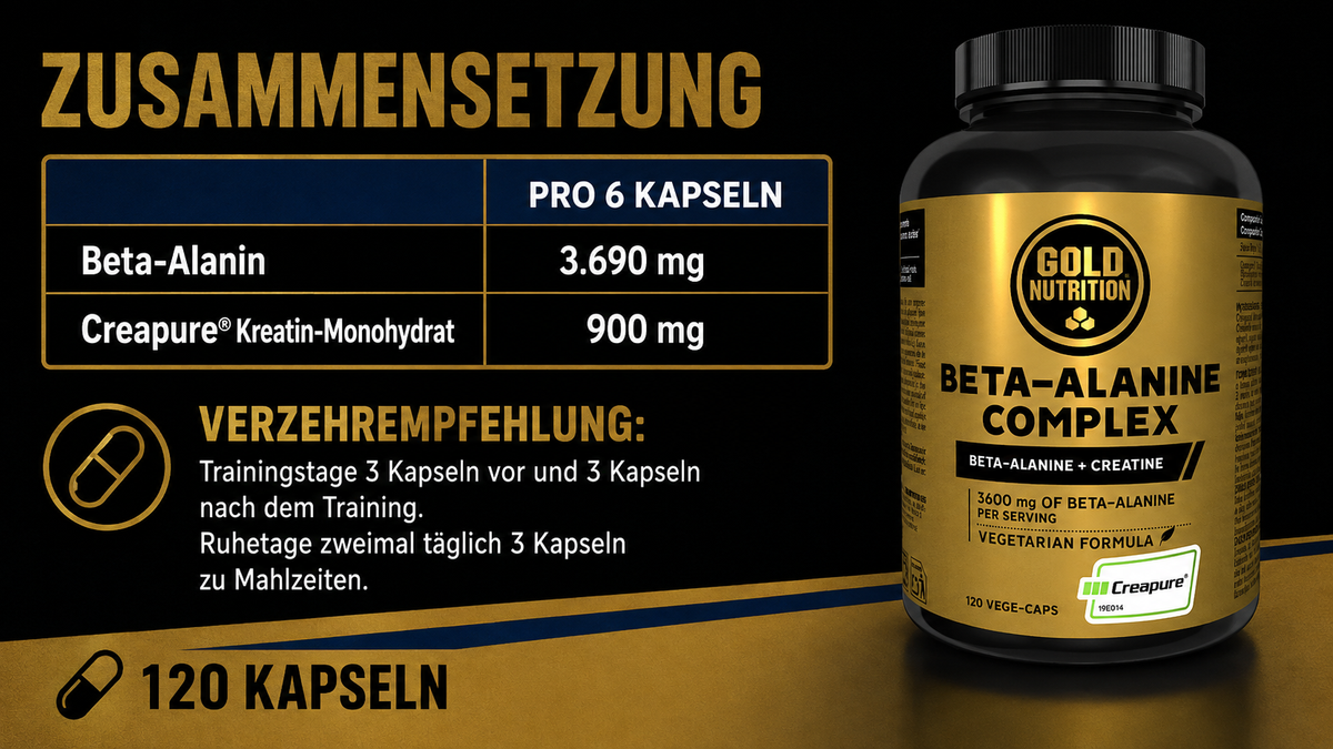 Beta Alanine Komplex