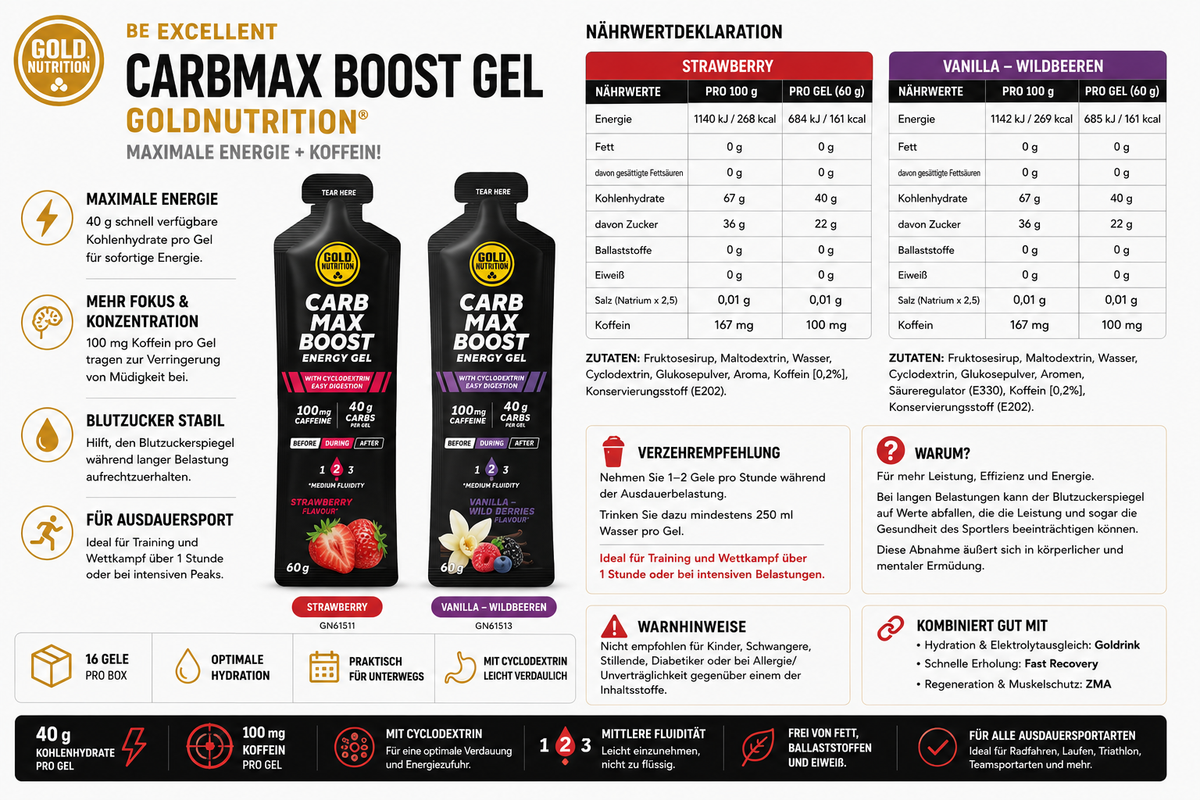 Carb Max Boost Energiegel