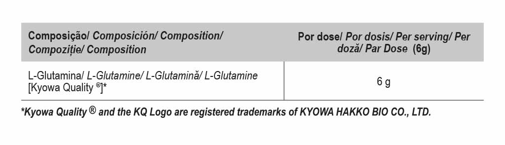 L-Glutamin Pulver