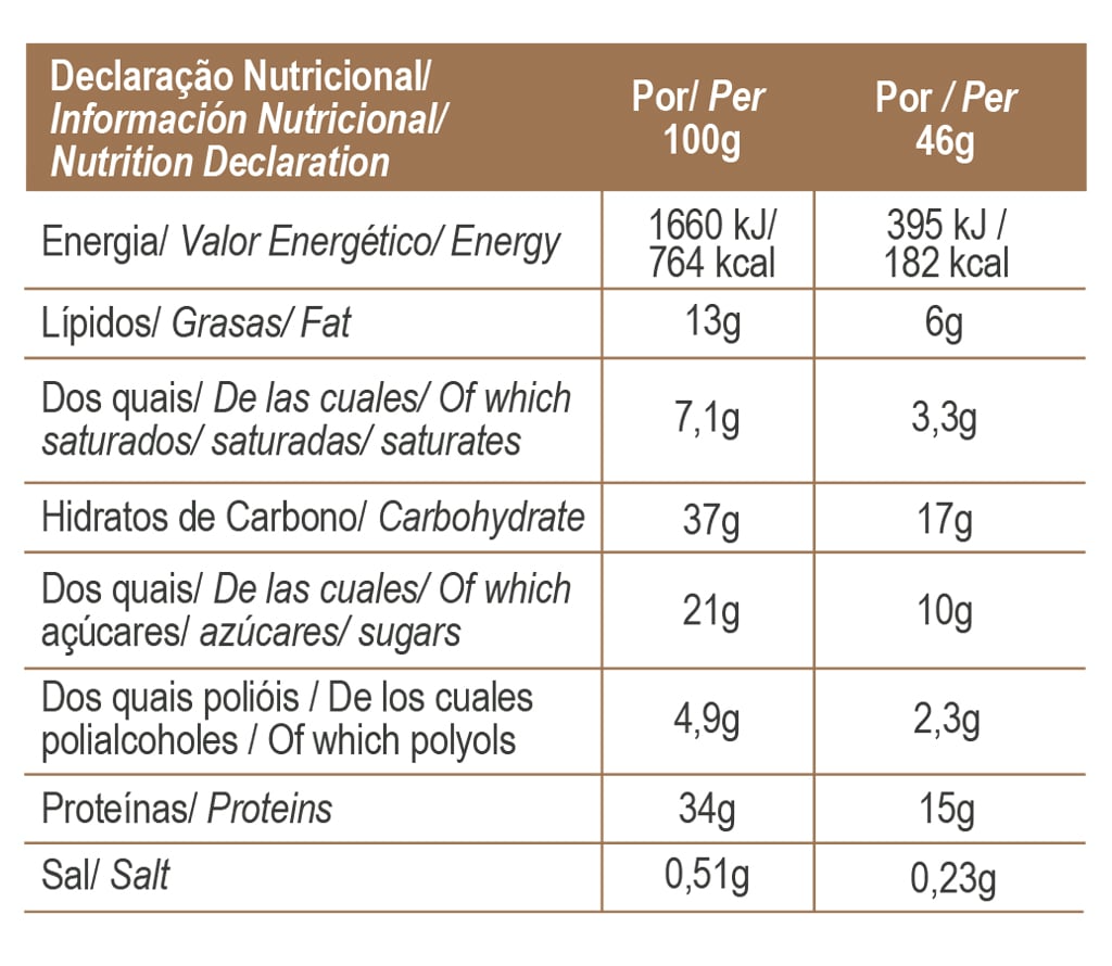 Total Protein Classic Riegel