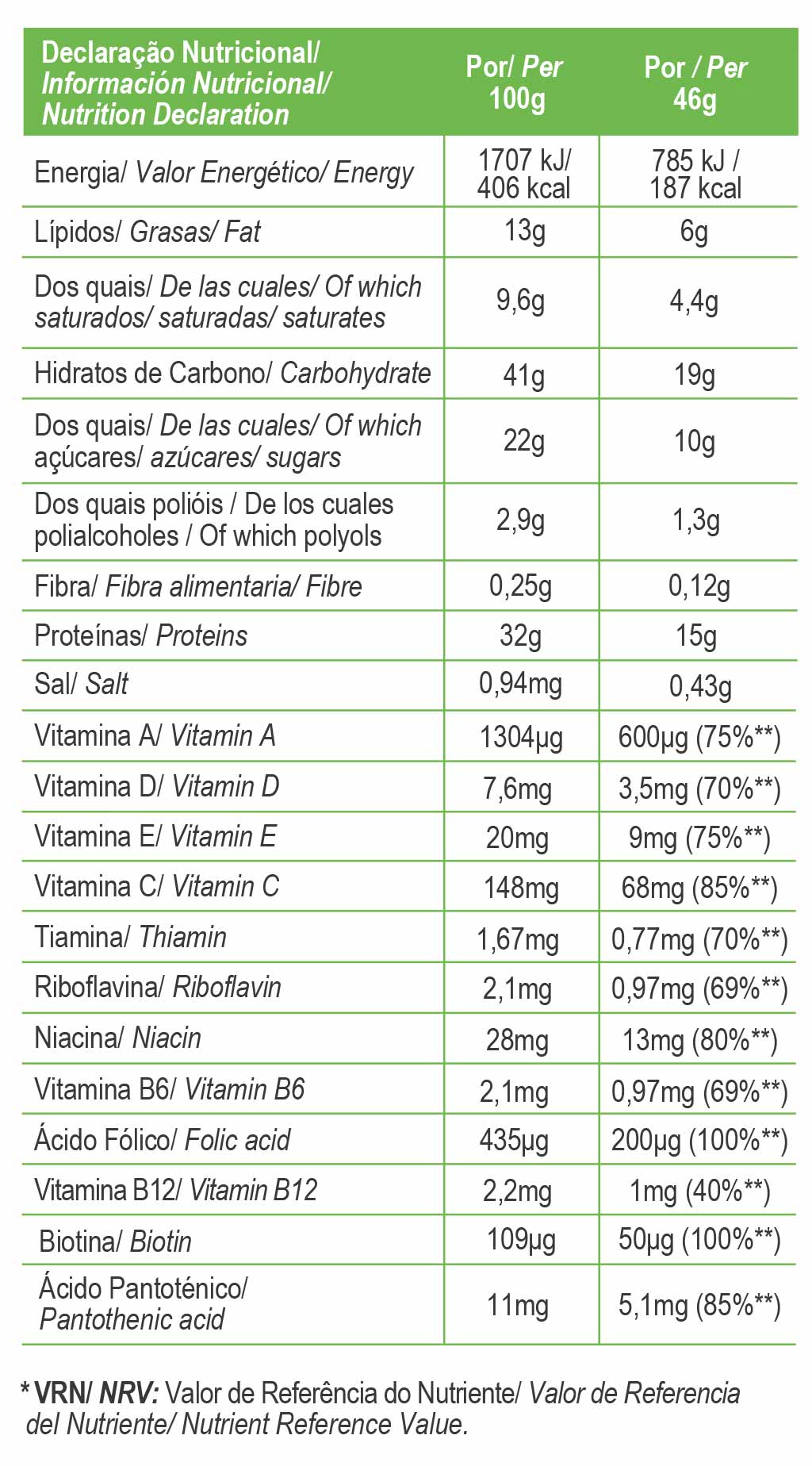 Total Protein Classic Riegel