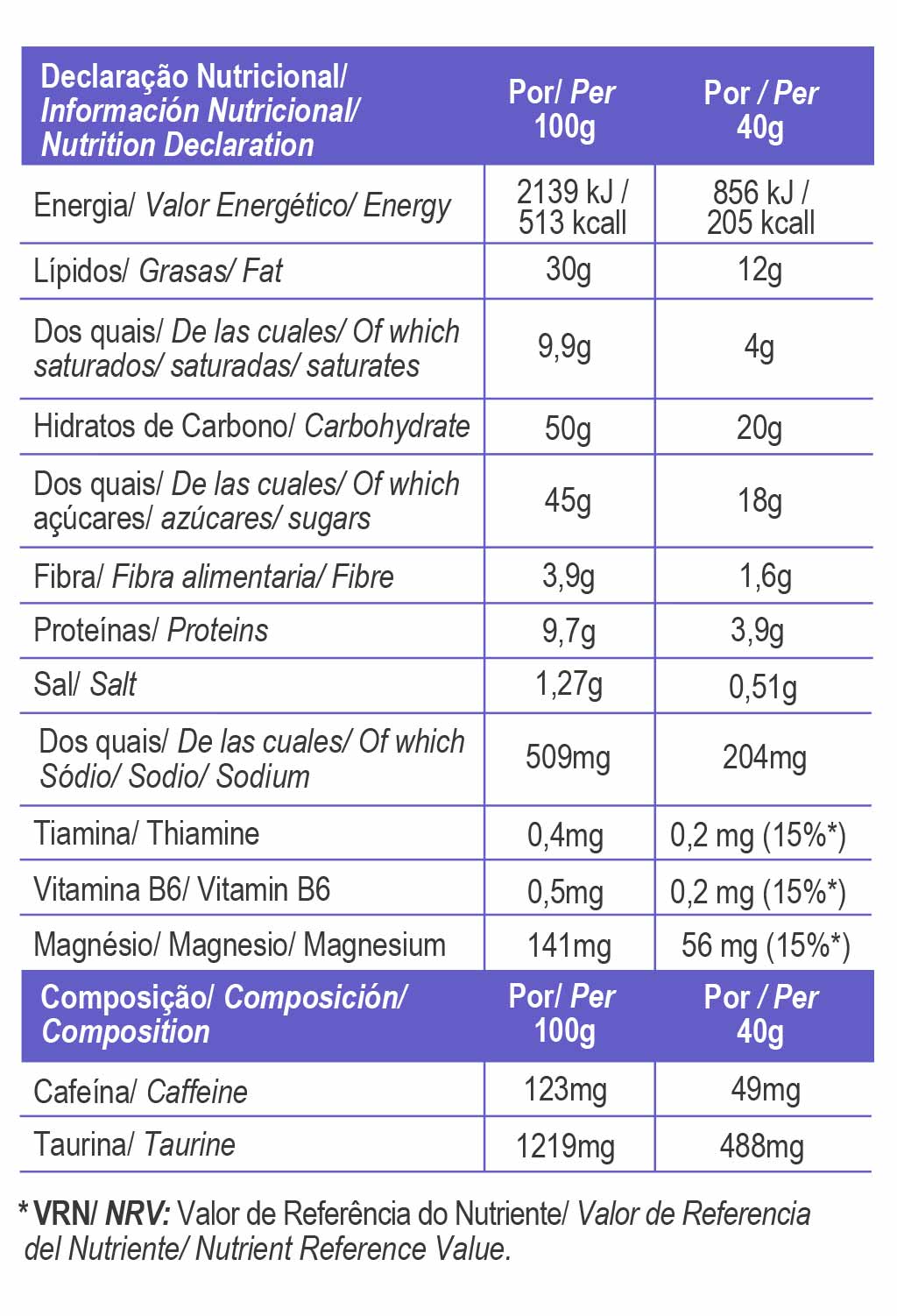 Total Energy Salz Riegel
