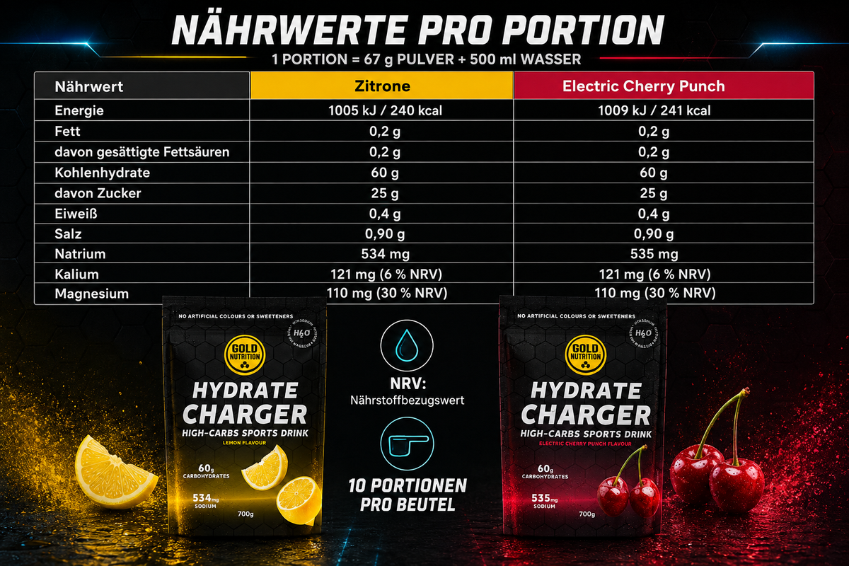 Hydrate Charger H60