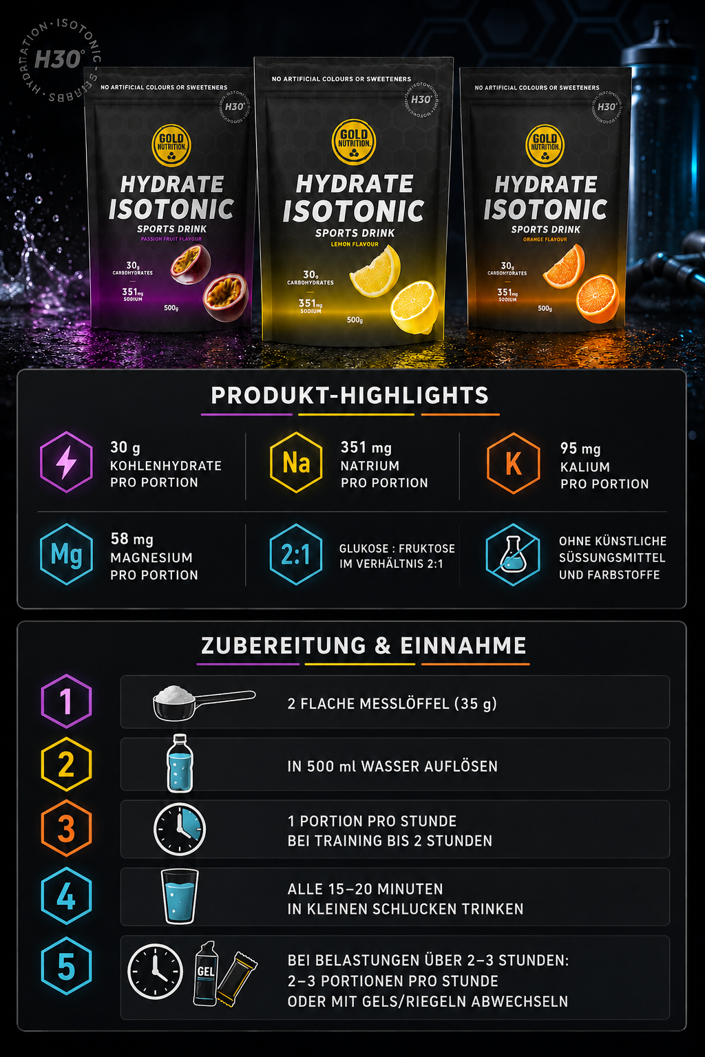 Hydrate Isotonic H30
