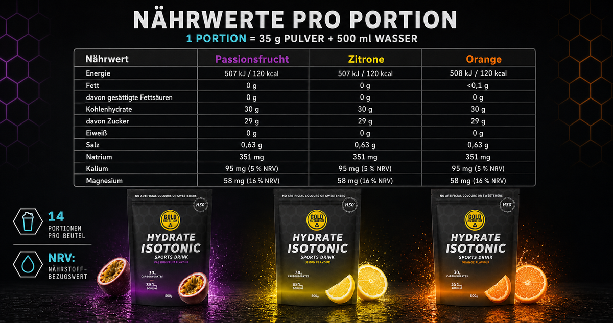 Hydrate Isotonic H30