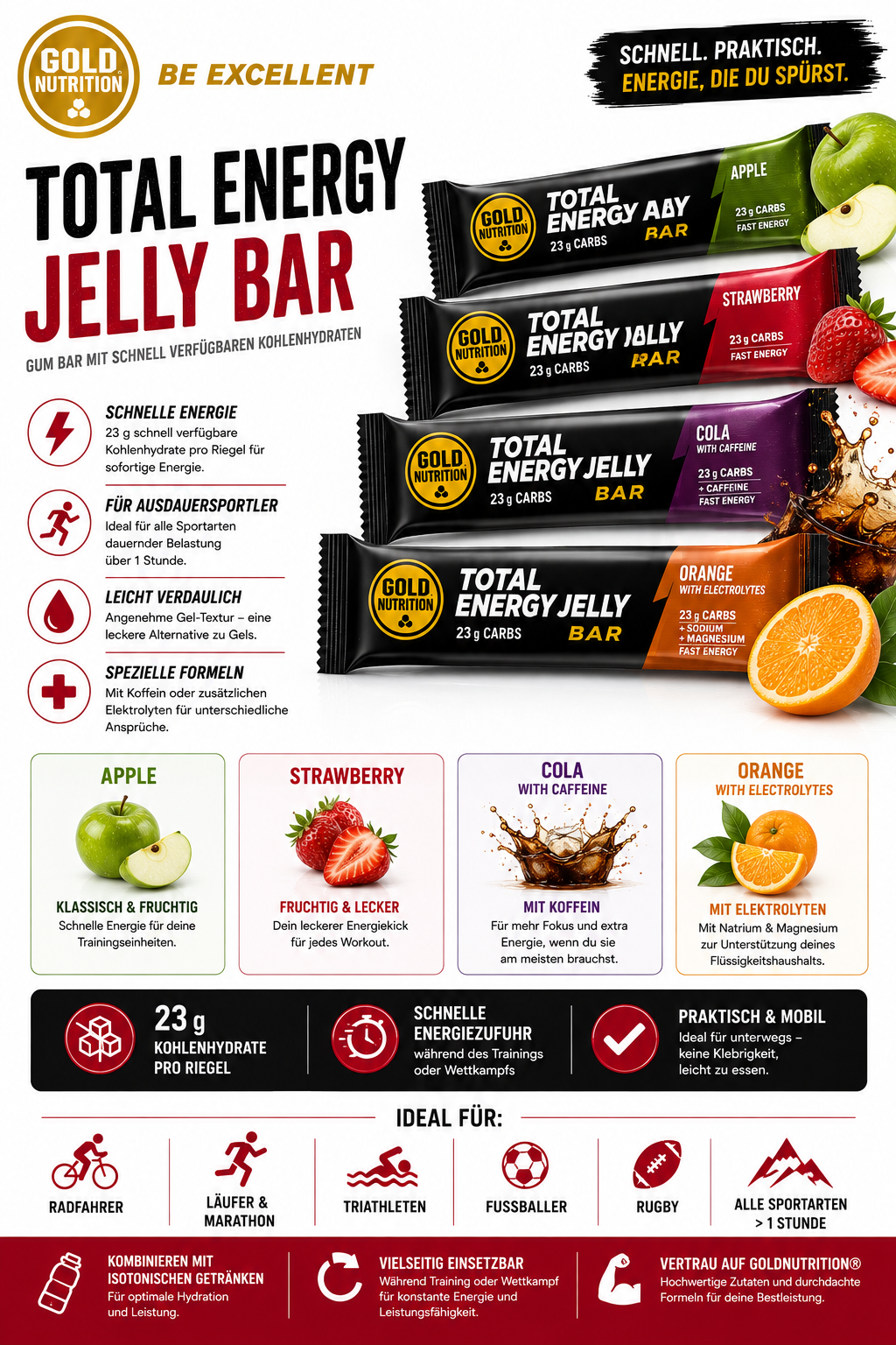 Jelly Riegel