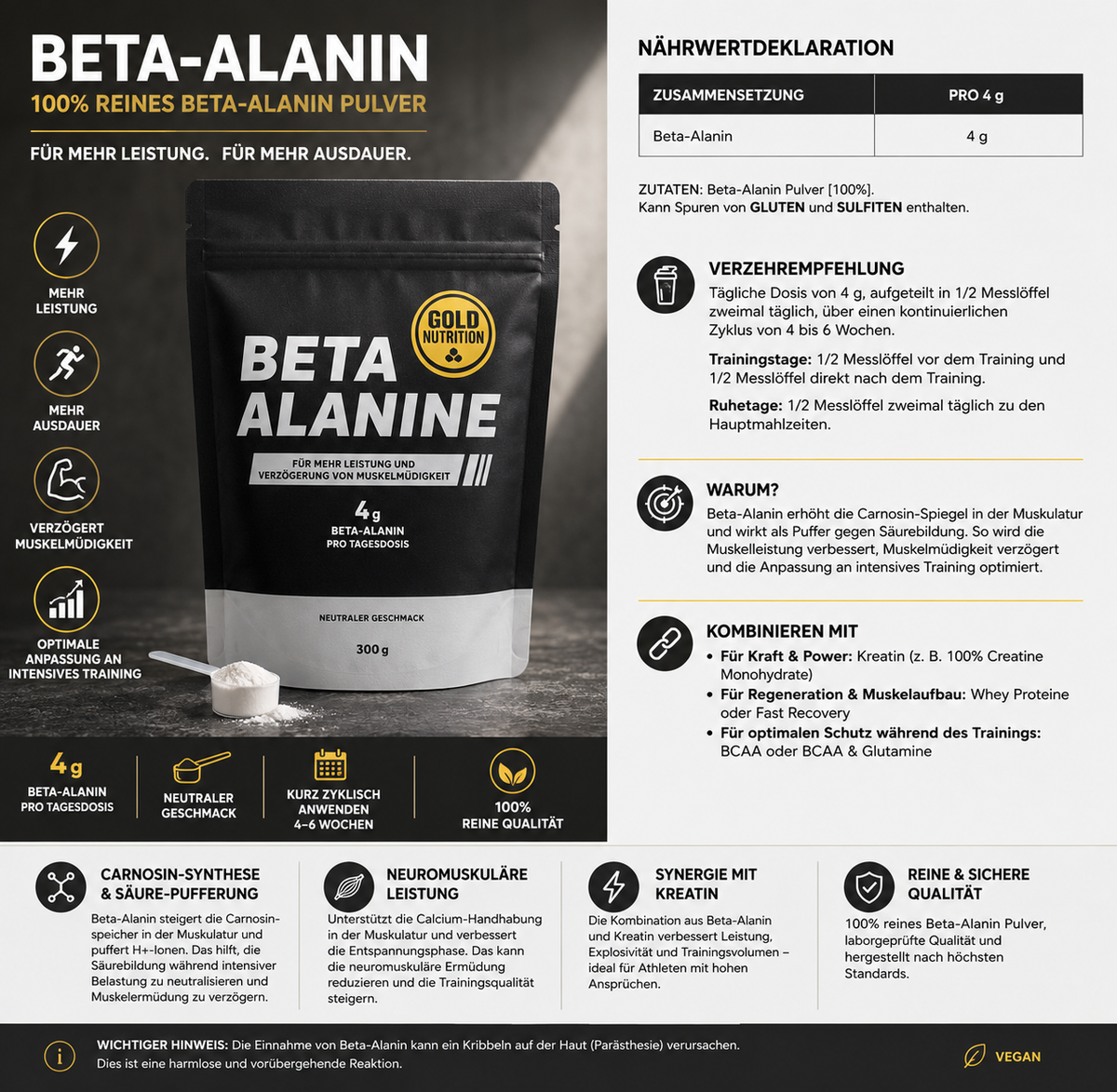 BETA-ALANINE POWDER - 300 G