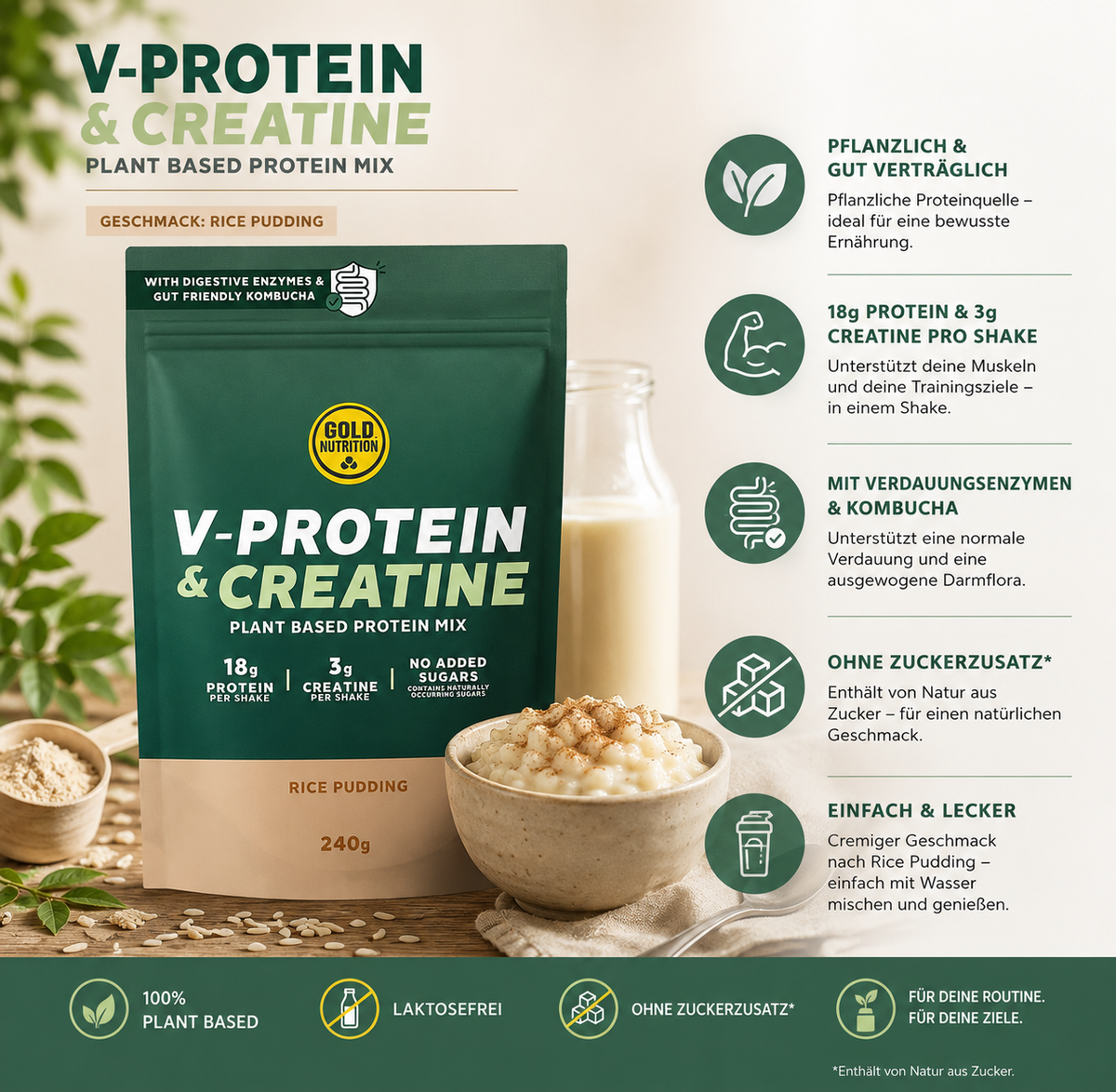 V-PROTEIN + KREATIN MILCHREIS - 240 G