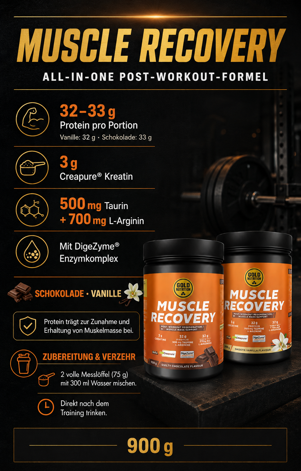 Muscle Recovery
