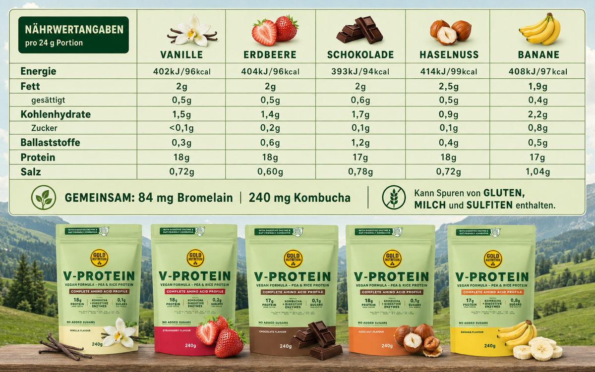 V-Protein